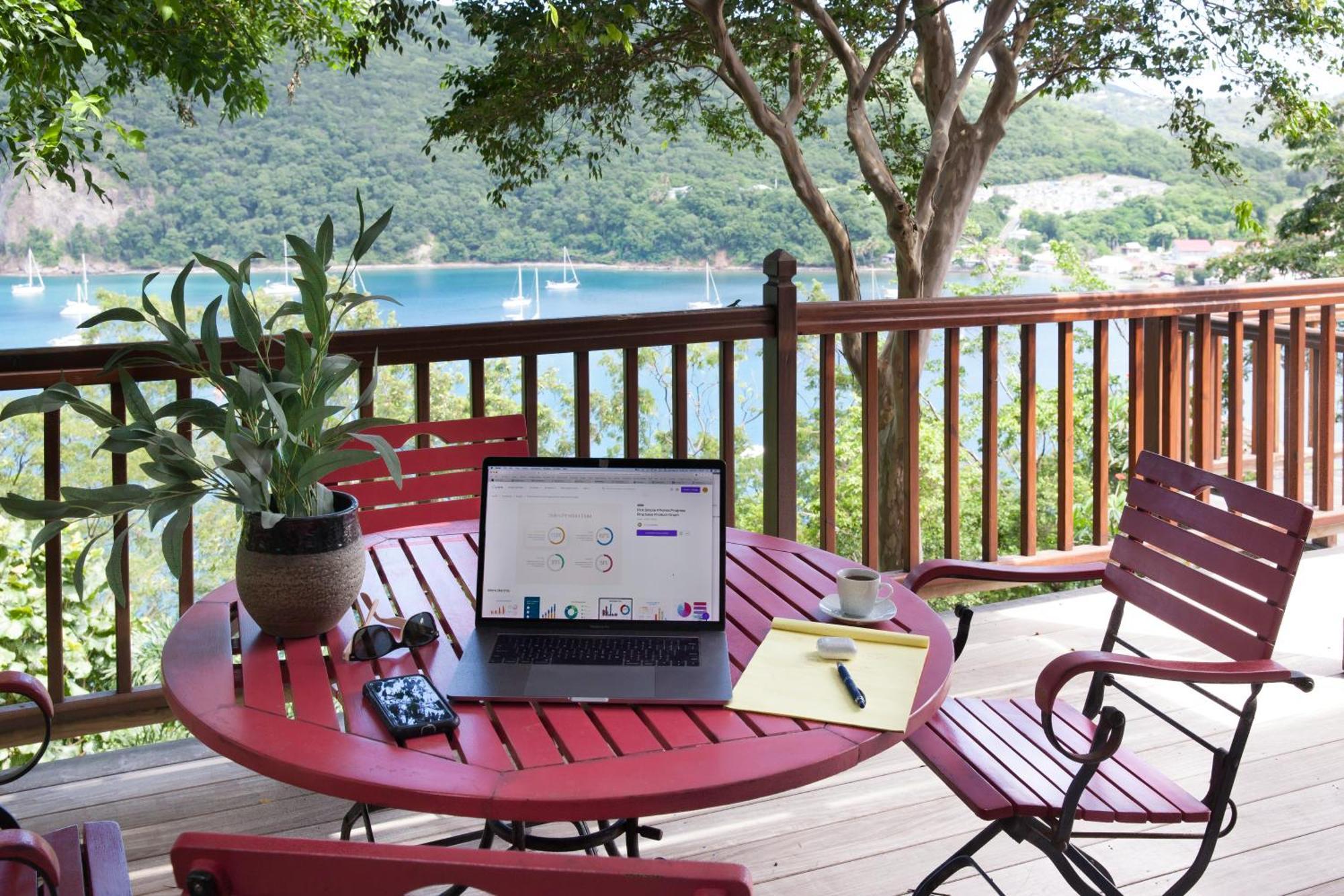 Villa Palm Bay Stunning View 5 Min To Beach 3 Min To Downtown King Size Bed Deshaies Exteriör bild